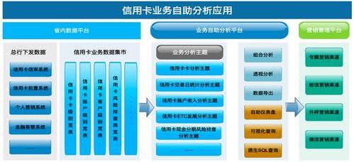 數(shù)據驅動未來 AI技術賦能企業(yè)業(yè)務與管理流程的工業(yè)互聯(lián)網實踐