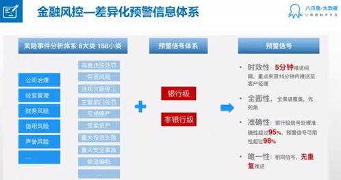 清華大學與八爪魚大數(shù)據強強聯(lián)手 共探工業(yè)網數(shù)據服務新路徑，賦能商業(yè)創(chuàng)新
